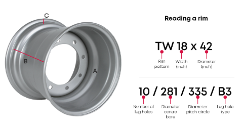 2503 LBB 220 Opbouw van een wiel EN